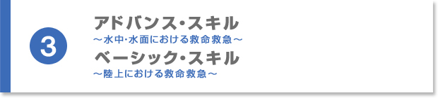 施設の安全維持管理スキル、社内及び自己リスクマネジメントスキル