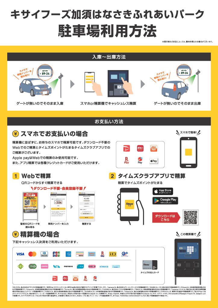 駐車場利用方法