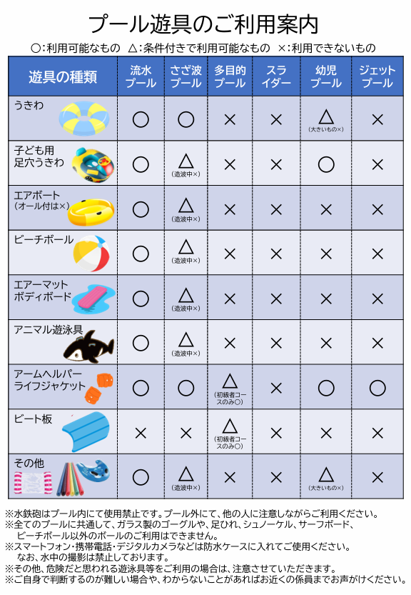 プール