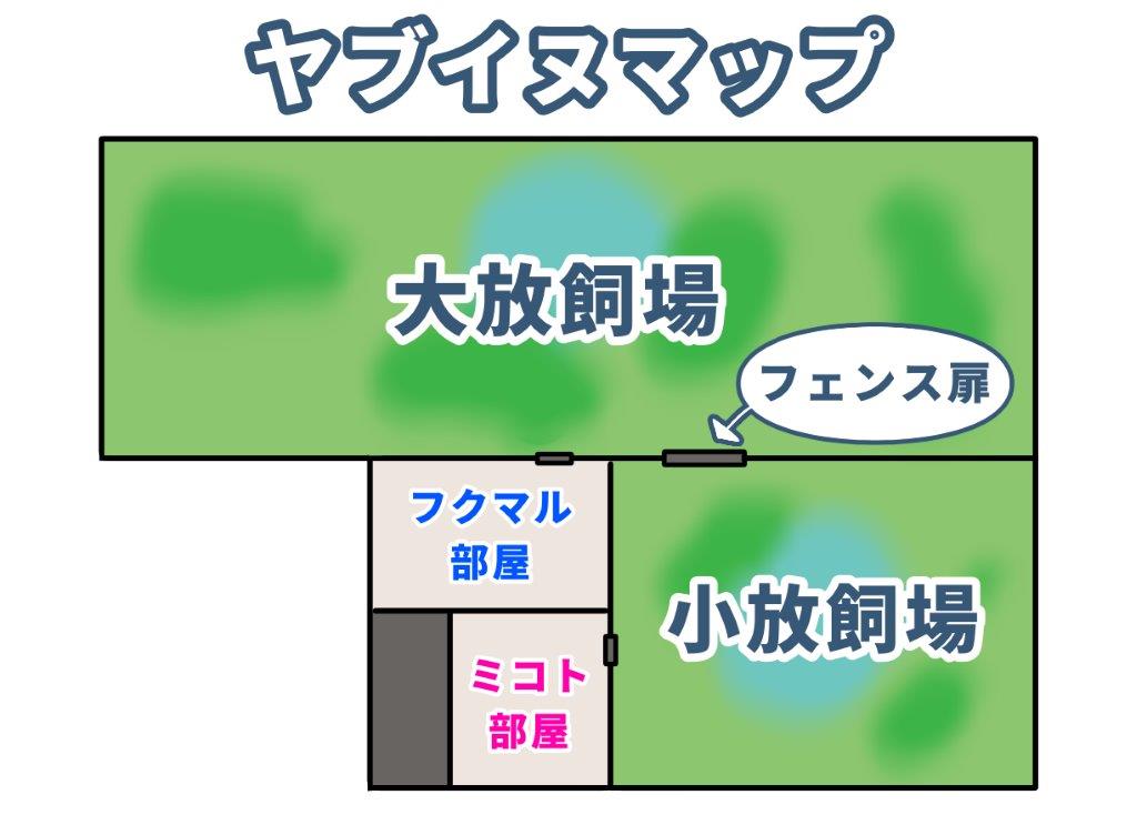 フェンス扉は小放飼場と大放飼場の中央にあります 飼育場所の概要