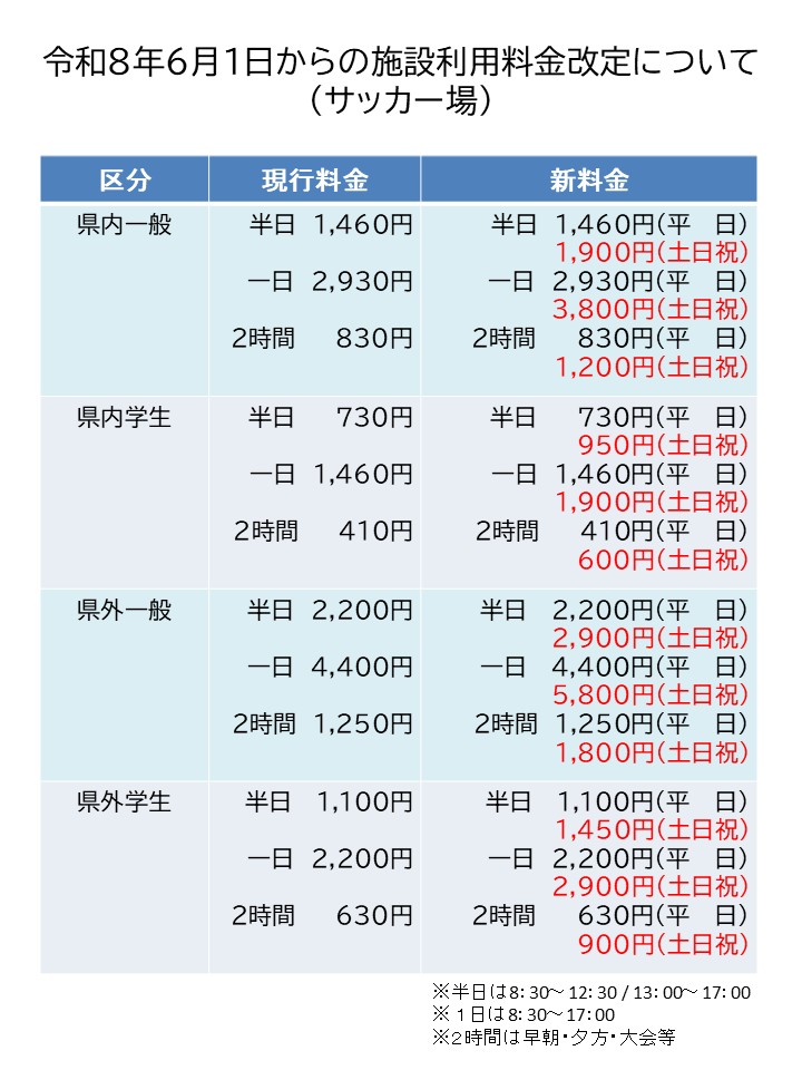 サッカー